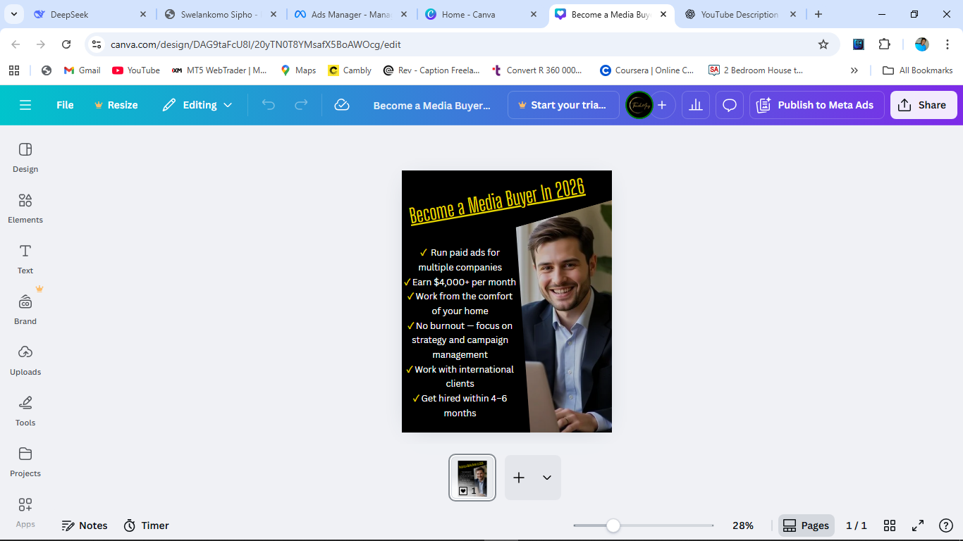 Canva Creatives