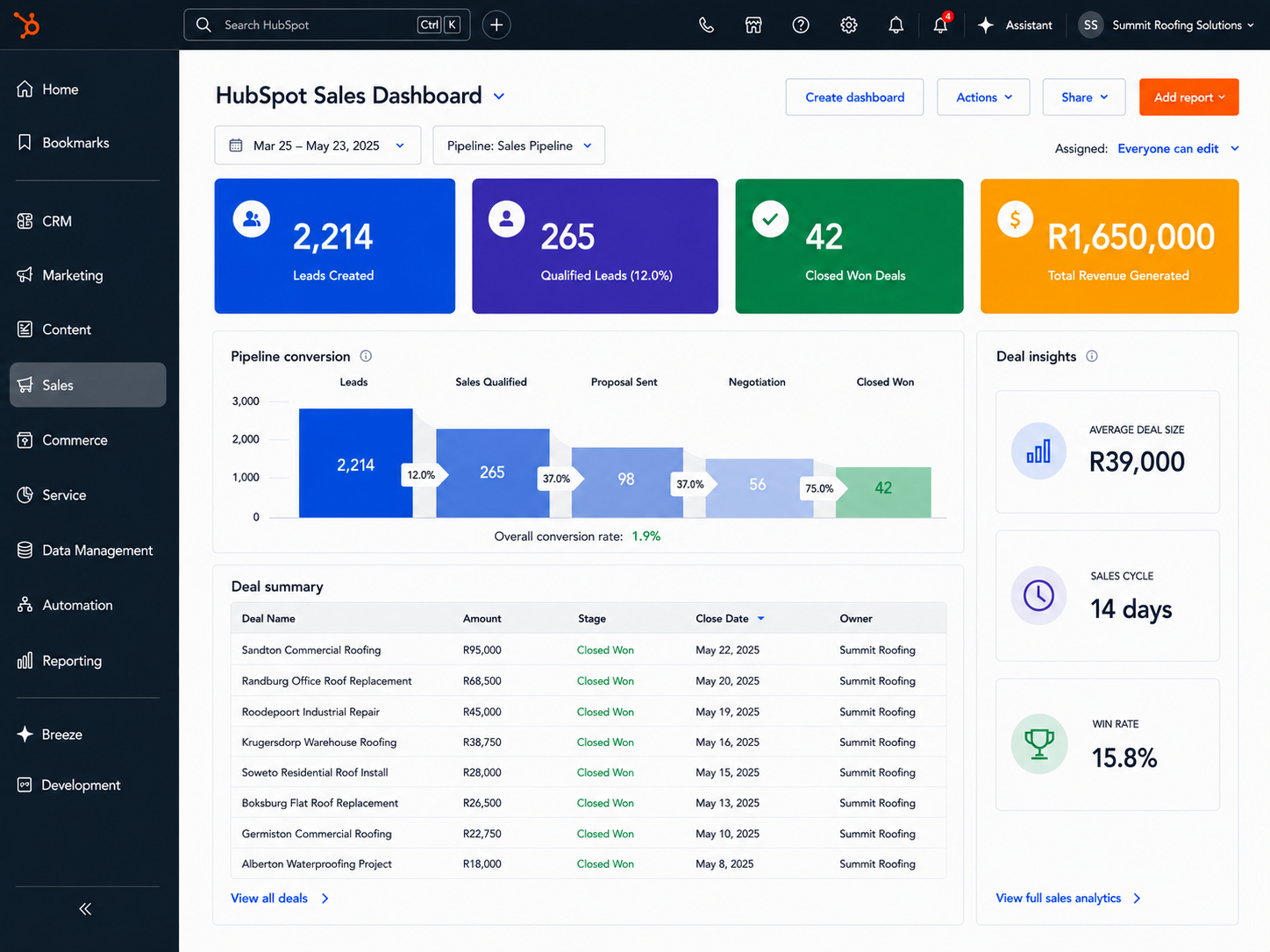 Summit Roofing - HubSpot CRM
