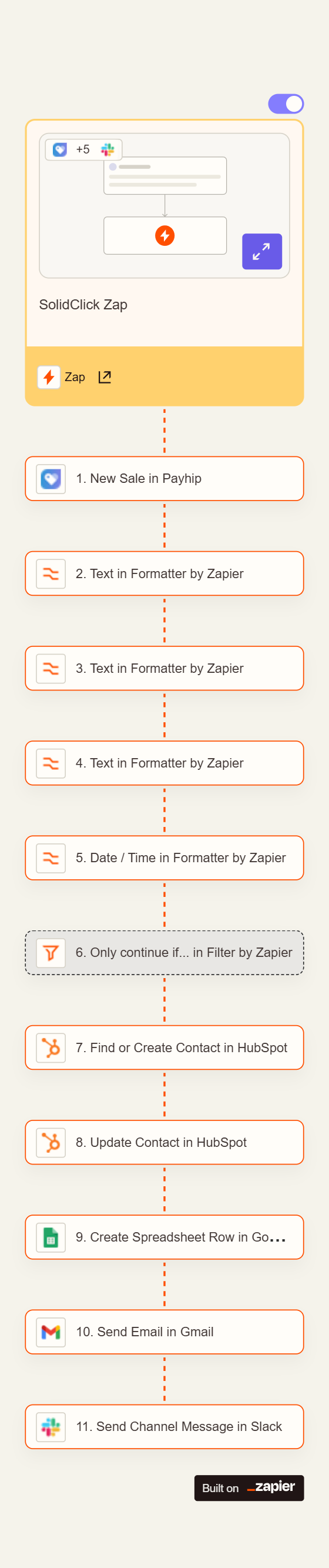 automation diagram